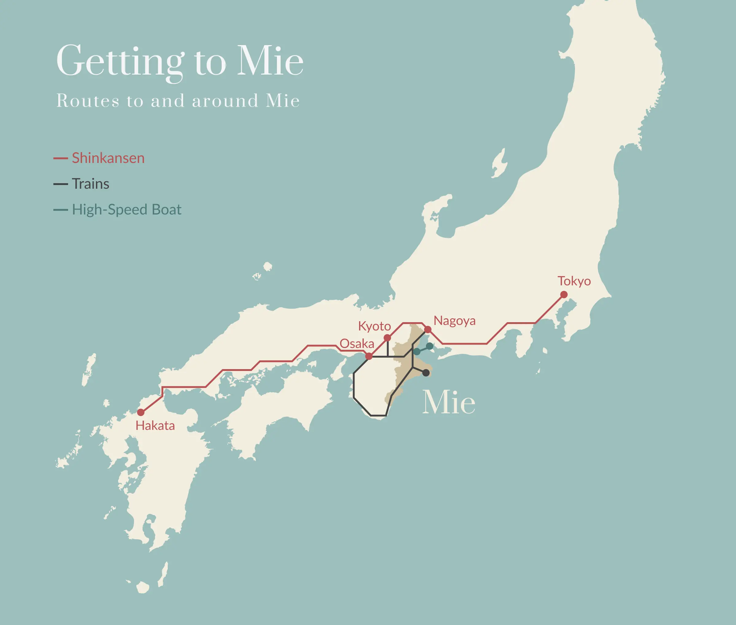 Getting to Mie, Routes to and around Mie,Shinkansen,Trains,Hight-Speed Boat,Hakata,Osaka,Kyoto,Mie,Nagoya,Tokyo