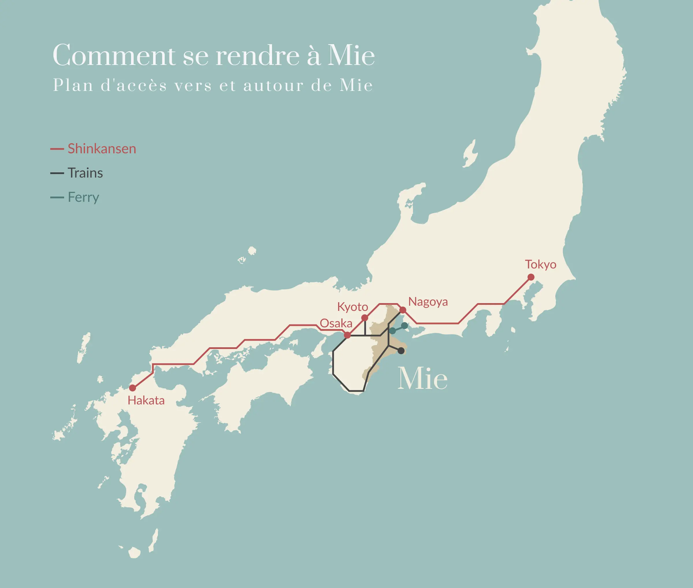 Comment se rendre à Mie,Shinkansen,Trains,Ferry,Hakata,Osaka,Kyoto,Mie,Nagoya,Tokyo